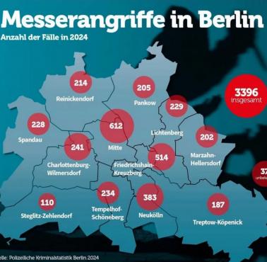 Ataki z użyciem noża w Berlinie w 2024 roku