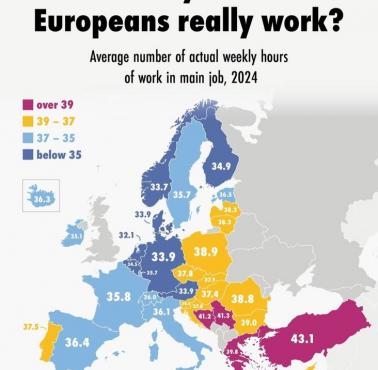 Średnia liczba przepracowanych godzin na jednego pracownika tygodniowo w Europie, 2024