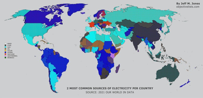 Top2 źródeł energii elektrycznej w poszczególnych krajach, 2021