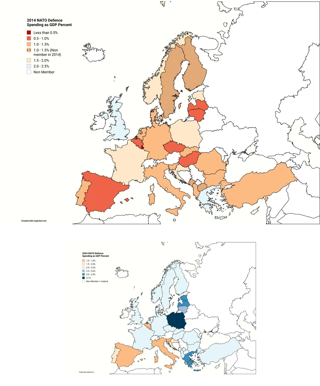 Wydatki NATO na obronność jako odsetek PKB 2014 vs. 2024