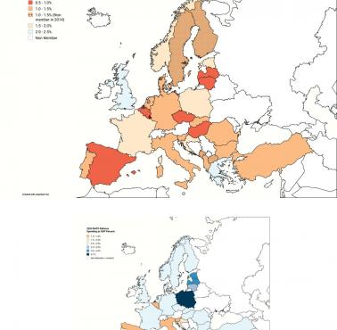 Wydatki NATO na obronność jako odsetek PKB 2014 vs. 2024