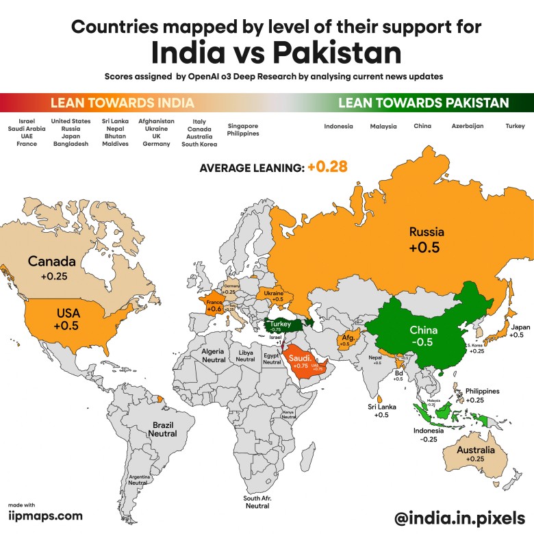 Kraje według poziomu poparcia po ataku Indii na Pakistan, maj 2025