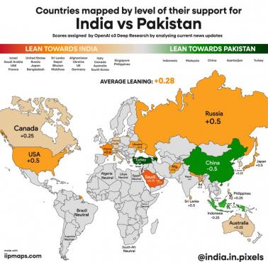 Kraje według poziomu poparcia po ataku Indii na Pakistan, maj 2025