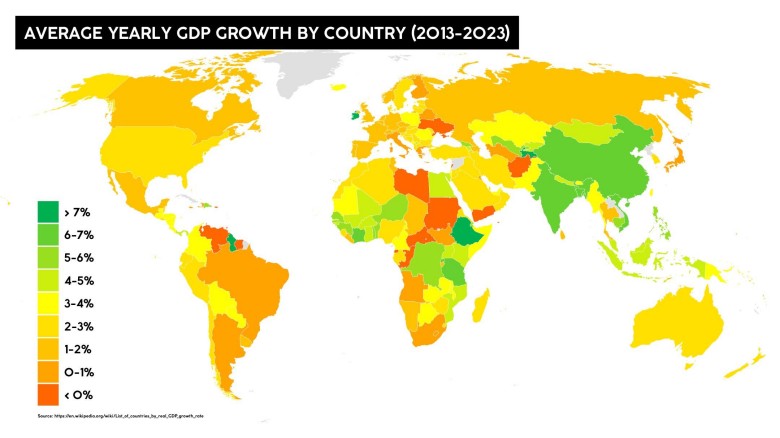 Średni roczny wzrost PKB w procentach według kraju w ostatniej dekadzie, 2013-2023