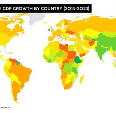Średni roczny wzrost PKB w procentach według kraju w ostatniej dekadzie, 2013-2023