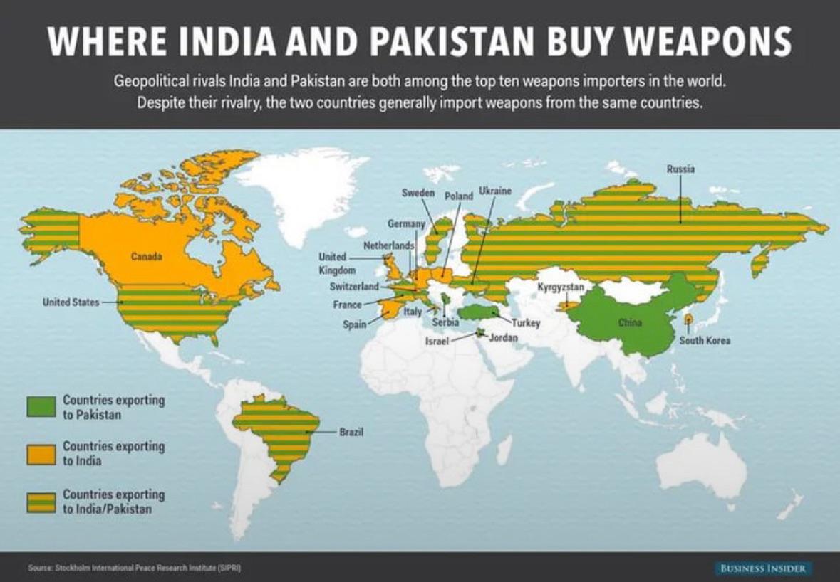 Kraje sprzedające broń do Indii i Pakistanu