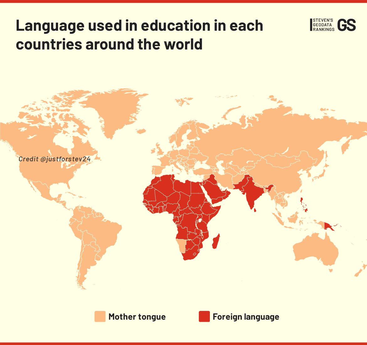 Język używany w edukacji w każdym kraju na świecie