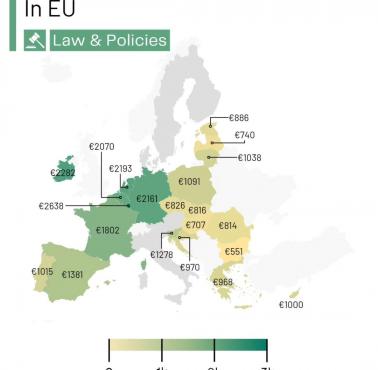 Mapa minimalnych płac (płaca minimalna) w Europie, 2025