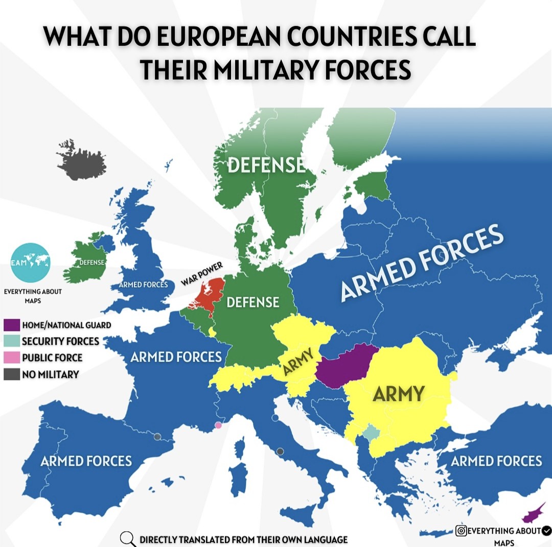 Jak Europa nazywa swoje siły zbrojne?
