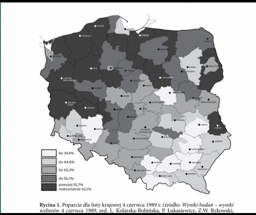 Poparcie dla listy krajowej w wyborach kontraktowych z czerwca 1989 roku