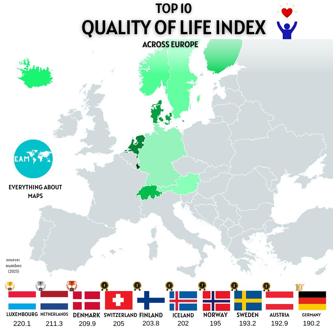 Top10 najlepszych krajów w Europie pod względem jakości życia, 2025