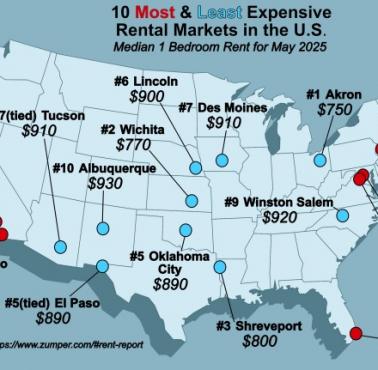 Najdroższe i najtańsze miasta w USA, maj 2025