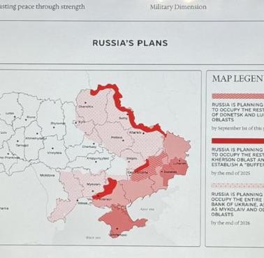 Rosyjskie plany wg. ukraińskiego wywiadu wojskowego, czerwiec 2025