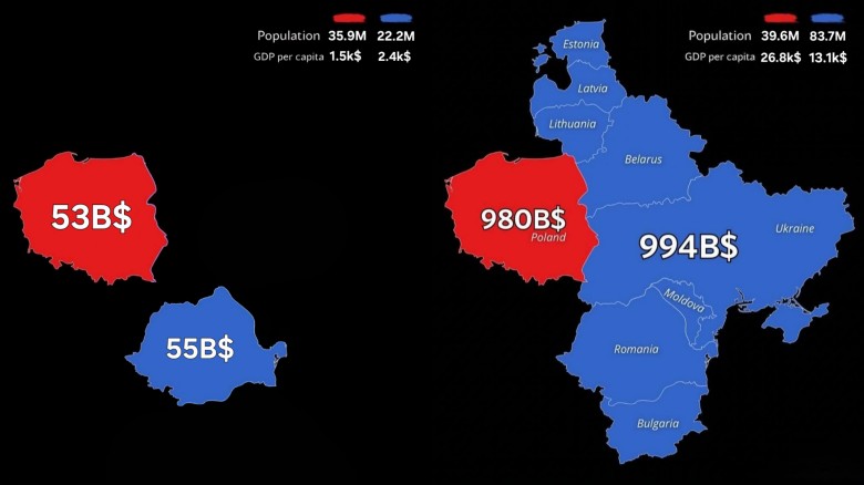 PKB Polski (i innych państw Europy Środkowej) w 1981 i 2025 roku