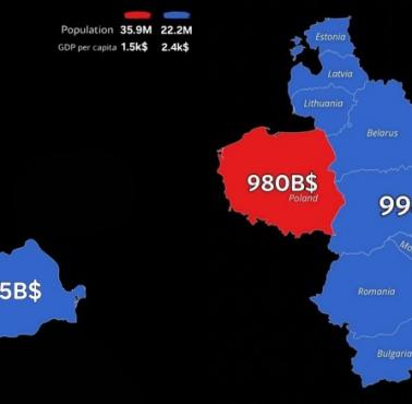 PKB Polski (i innych państw Europy Środkowej) w 1981 i 2025 roku