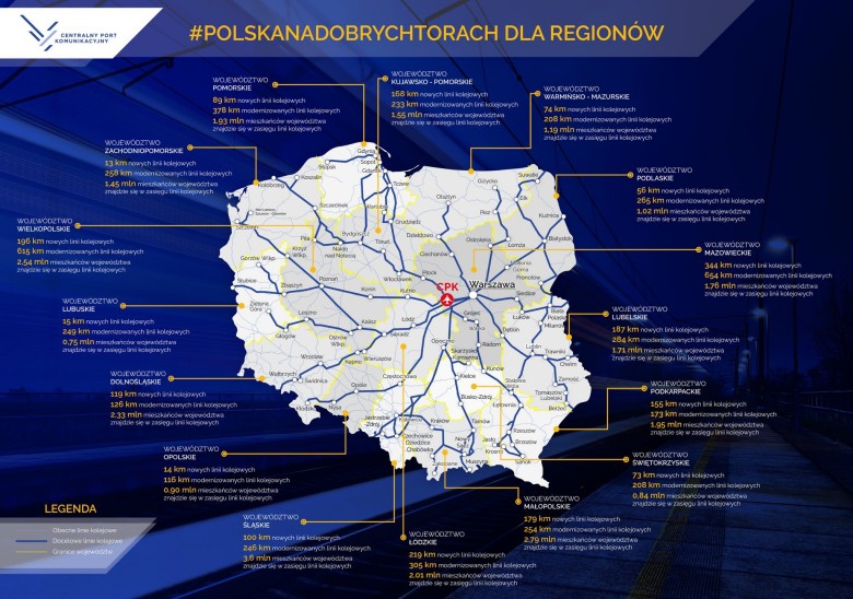 Połączenia przywrócone, modernizowane ... w ramach CPK (Centralny Port Komunikacyjny)