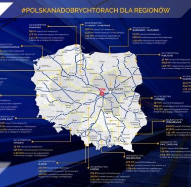 Połączenia przywrócone, modernizowane ... w ramach CPK (Centralny Port Komunikacyjny)