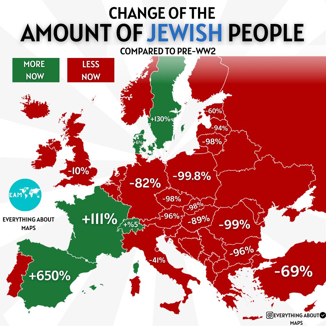 Zmiany w populacji Żydów w Europie sprzed II wojny światowej