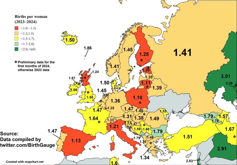 Współczynnik dzietności w Europie, 2023-2024