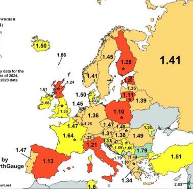 Współczynnik dzietności w Europie, 2023-2024