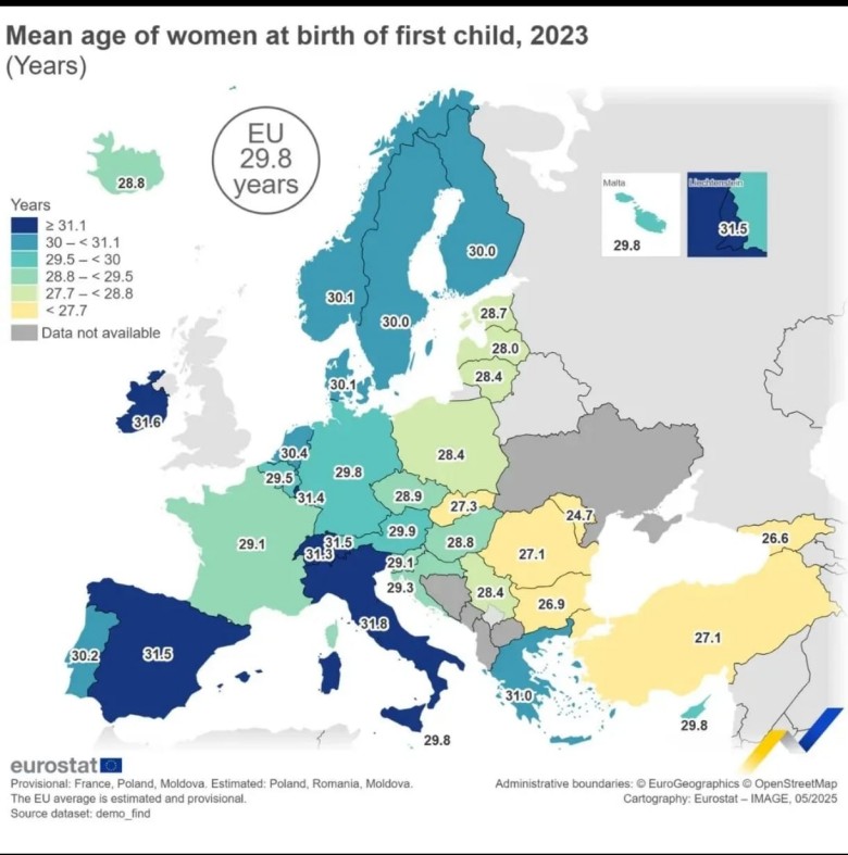 W jakim wieku kobiety w Europie rodzą pierwsze dziecko, 2023