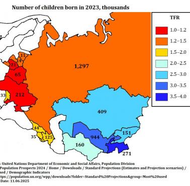 Dzietność w krajach postsowieckich, 2023