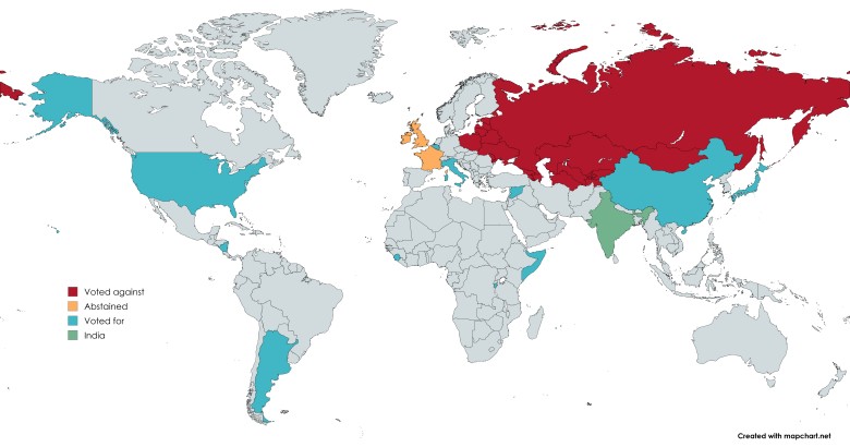 Rady Bezpieczeństwa ONZ głosuje za rezolucją domagającą się natychmiastowego zawieszenia broni w Bangladeszu z 7.12 1971