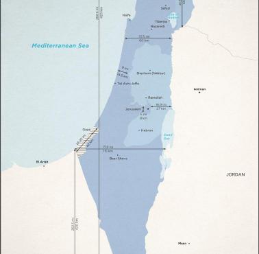 Rozmiar i wymiary państwa Izrael