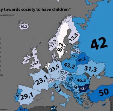 Czy posiadanie dzieci jest obowiązkiem wobec społeczeństwa? Odsetek osób w Europie, która się z tym zgadza