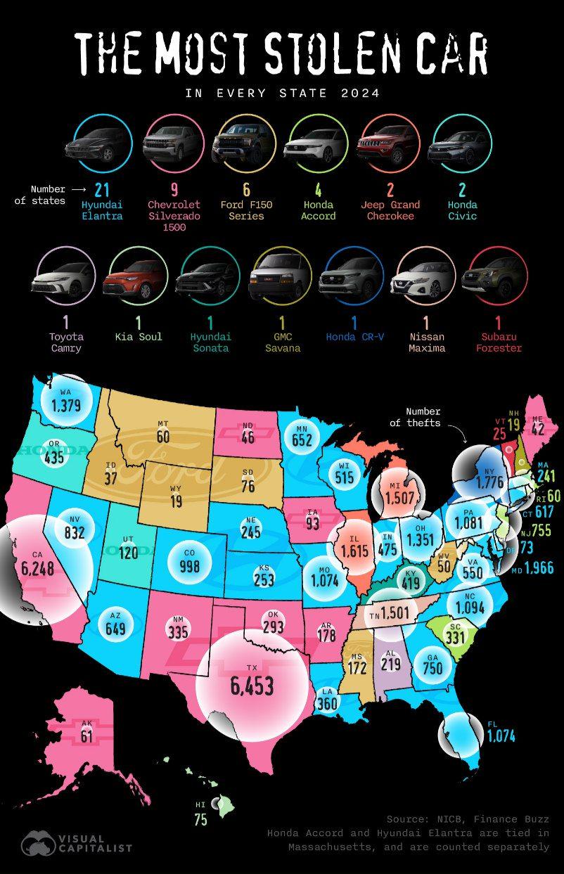Najczęściej kradziony samochód w każdym stanie w USA, 2024