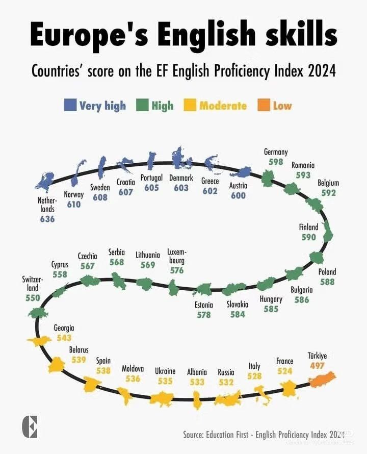 Znajomość angielskiego na świecie, World English Proficiency Index 2024