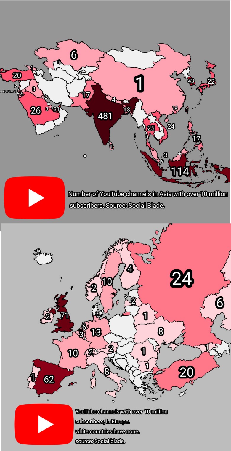 Liczba kanałów YouTube z ponad 10 milionami subskrybentów w Europie i Azji, wojna informacyjna prawdopodobnie 2025 rok