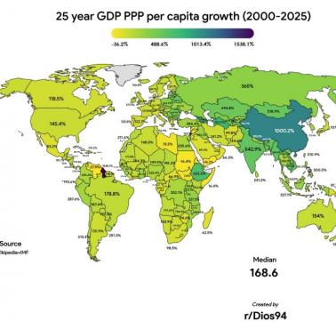PKB na mieszkańca (per capita) według parytetu siły nabywczej (PPP) w latach 2000-2025 na świecie
