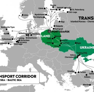 Geopolityka: Połączenia Pn-Pd Ukraina-Polska, Stambuł Gdańsk