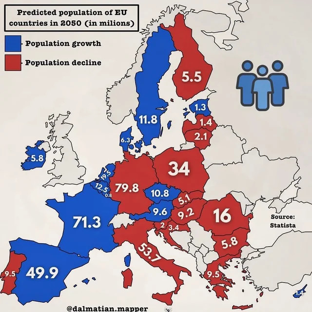 Prognozowana zmiana populacji w krajach europejskich w 2050