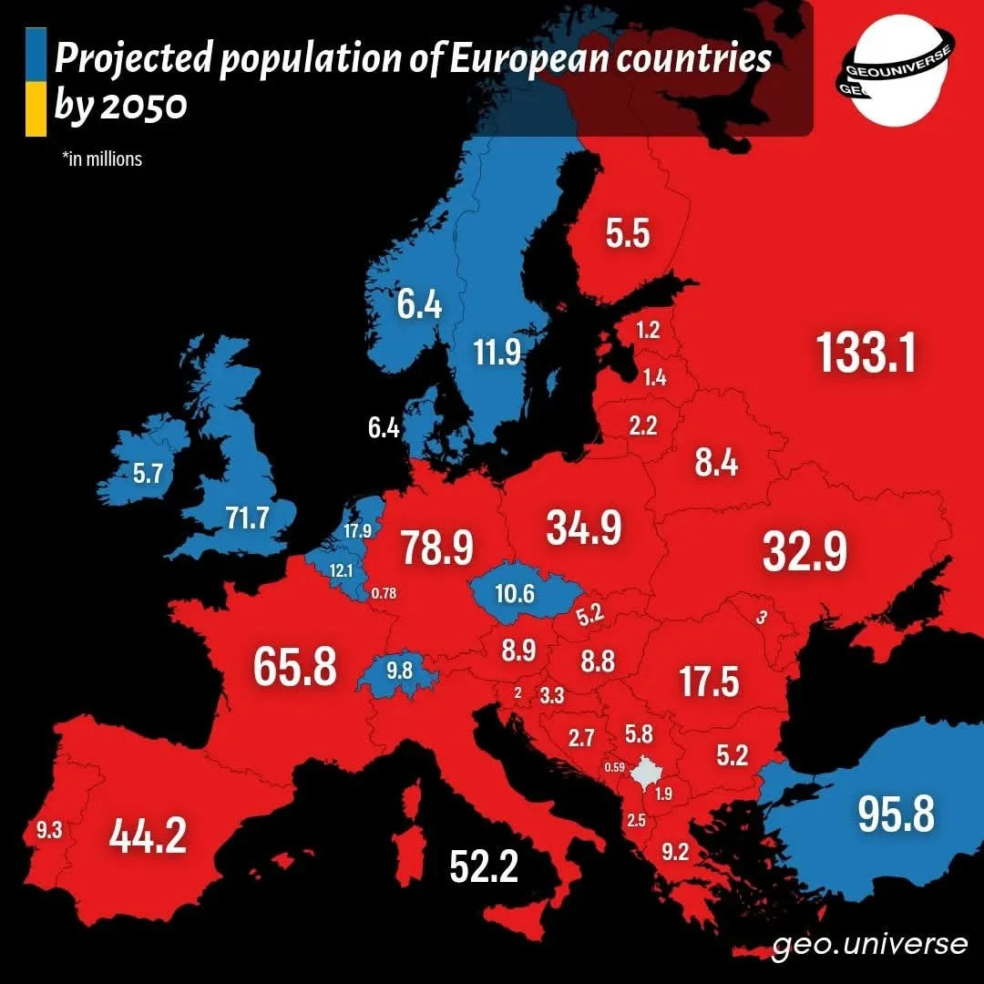 Prognozowana zmiana populacji w krajach europejskich w 2050