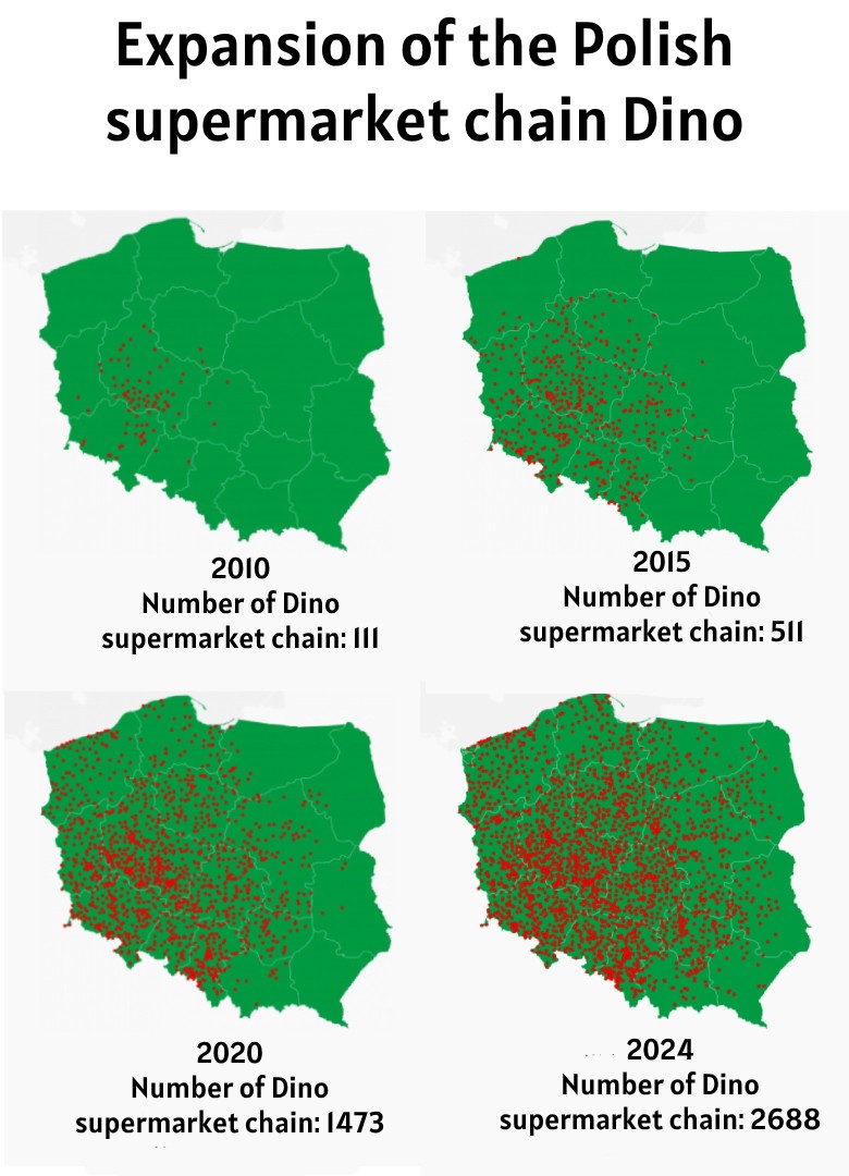 Polska sieć handlowa Dino, 2010, 2015, 2020, 2024