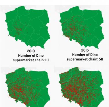 Polska sieć handlowa Dino, 2010, 2015, 2020, 2024