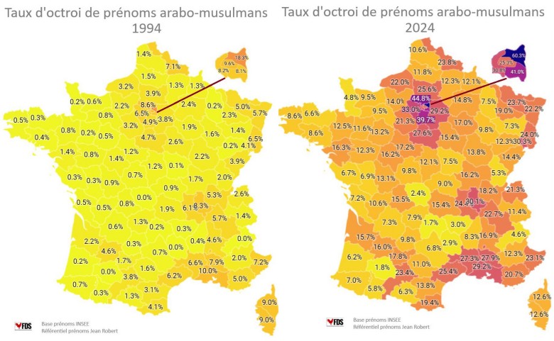 Wyznawcy islamu we Francji, 1994 vs. 2024