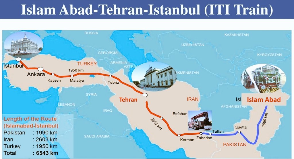 Kolejna nitka Nowego Jedwabnego Szlaku - Chiny - Pakistan - Iran - Turcja - Polska