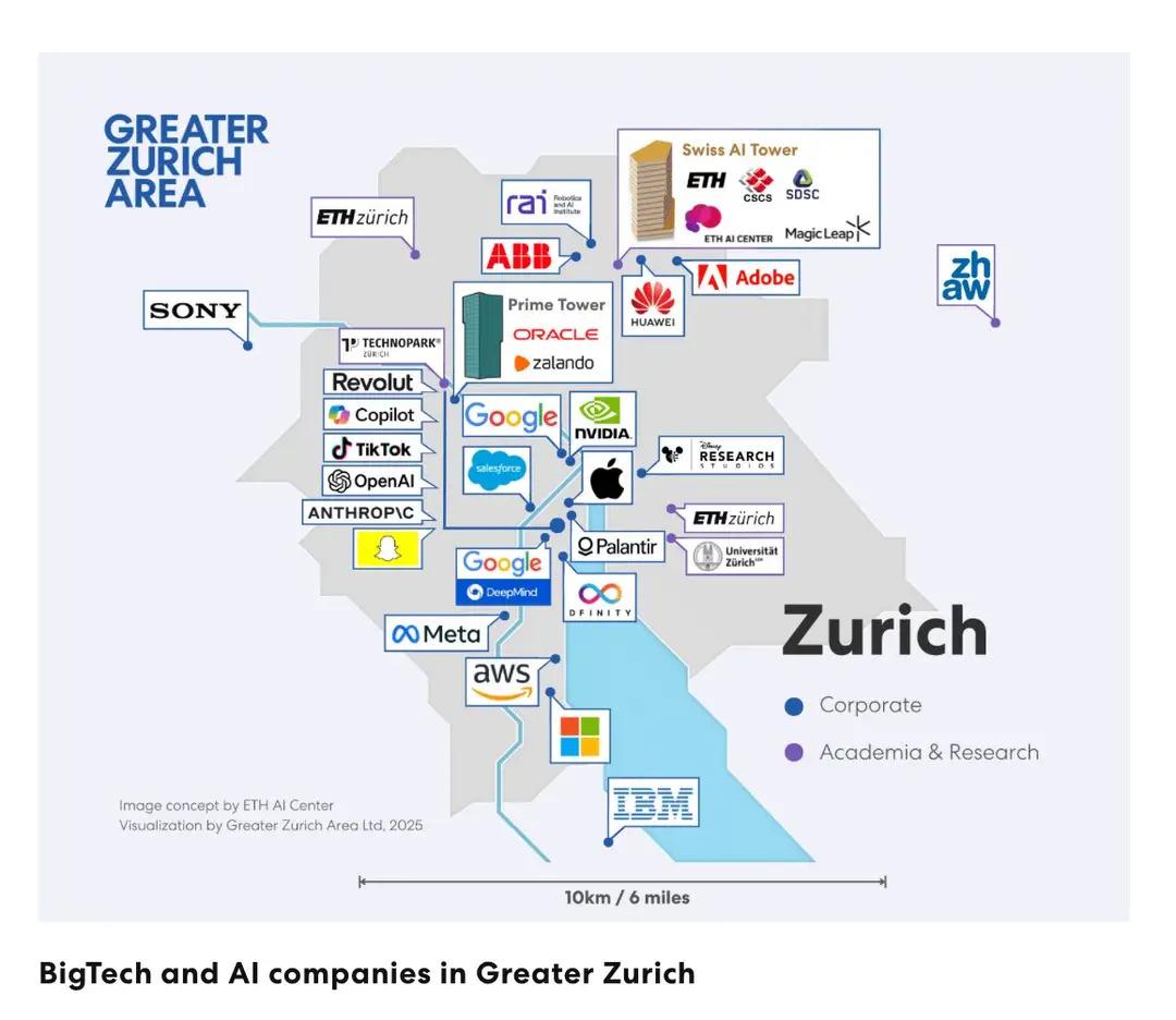 Korporacje technologiczne zlokalizowane w Zurychu, Szwajcaria, 2024