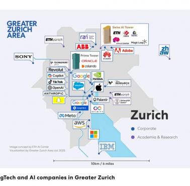 Korporacje technologiczne zlokalizowane w Zurychu, Szwajcaria, 2024