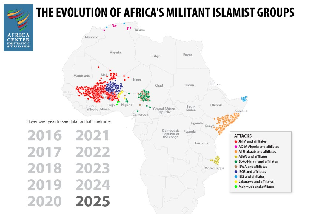 Terroryzm islamski w Afryce, 2025