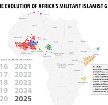 Terroryzm islamski w Afryce, 2025