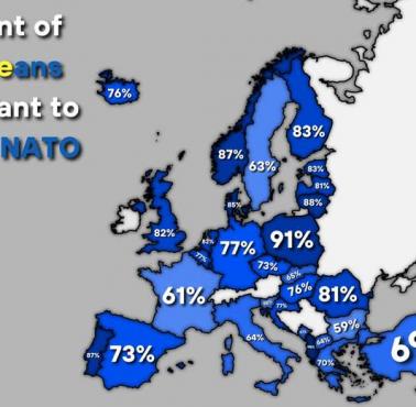 Odsetek Europejczyków, którzy chcą pozostać w NATO w 2024 r.