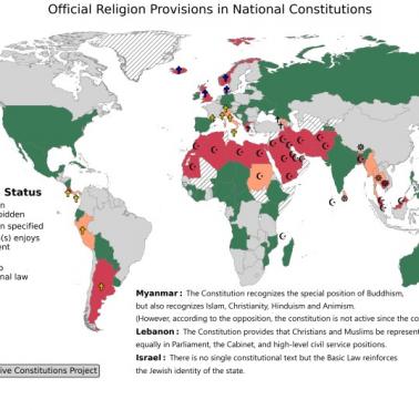 Które konstytucje wymieniają lub zakazują religii państwowej?
