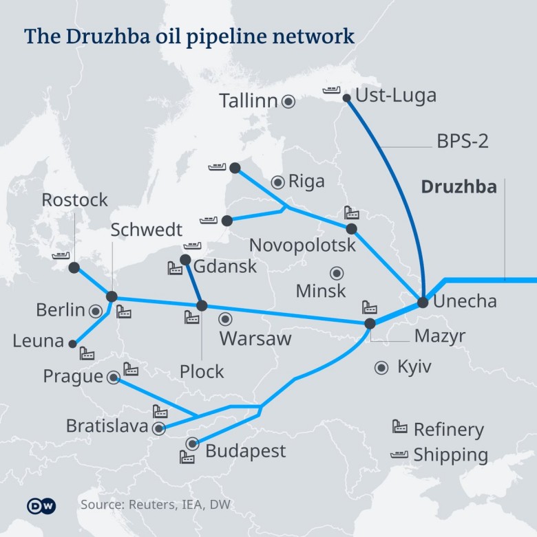 Mapa rurociągu Przyjaźń (Drużba)