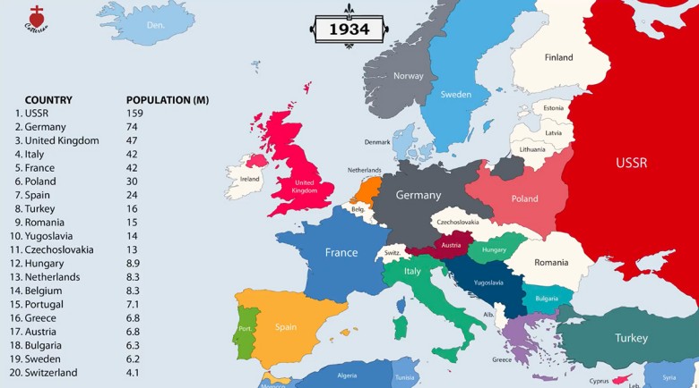 Liczba ludności Europy z podziałem na kraje w 1934 roku