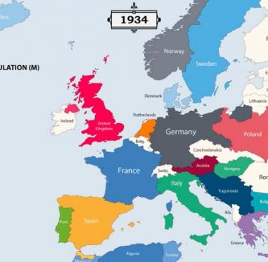 Liczba ludności Europy z podziałem na kraje w 1934 roku
