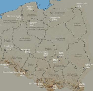 Najwyższy szczyt w każdym województwie w Polsce